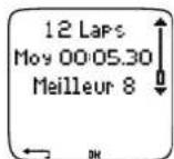 POLAR RS800CX - d. Temps intermediaires - 1