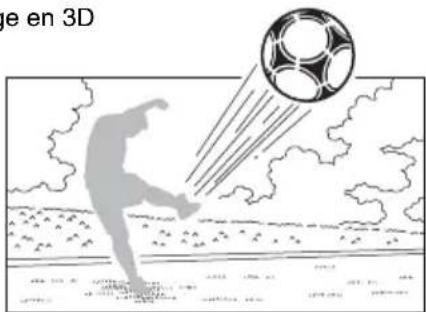 SONY HMZT2 - Affichage 3D Pour sélect - 1