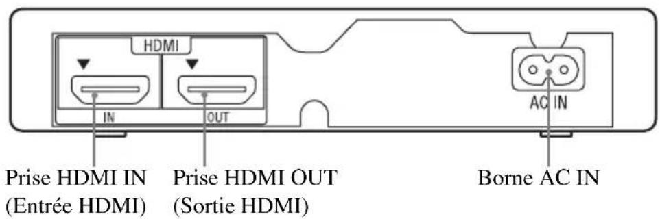 SONY HMZT2 - Processeur (Arrière) - 1