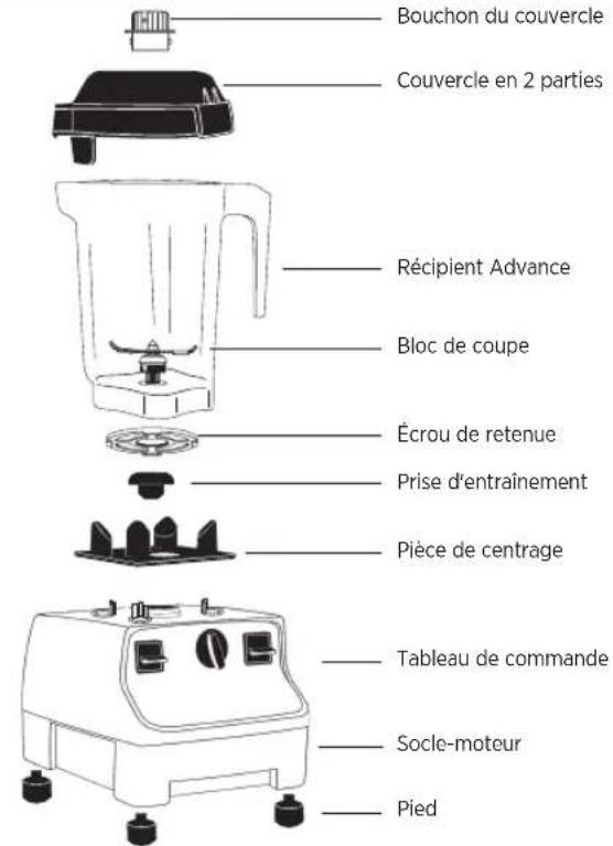 Vitamix Drink Machine Advance - Recipients: - 3