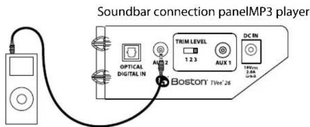 BOSTON ACOUSTICS TVee 26 - Utilisation de l'entrée auxiliaire du panneau arrêté - 1
