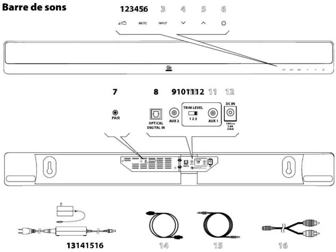 BOSTON ACOUSTICS TVee 26 - Specifications - 2