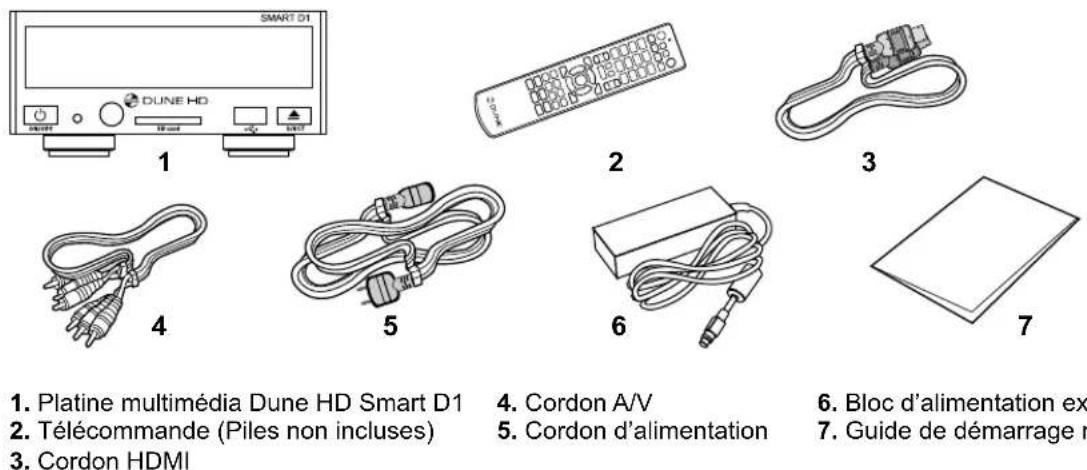 Dune HDIHD Smart D1 - Contenu de la boîte - 1