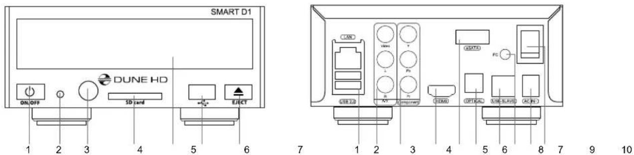 Dune HDIHD Smart D1 - Face avant: - 1