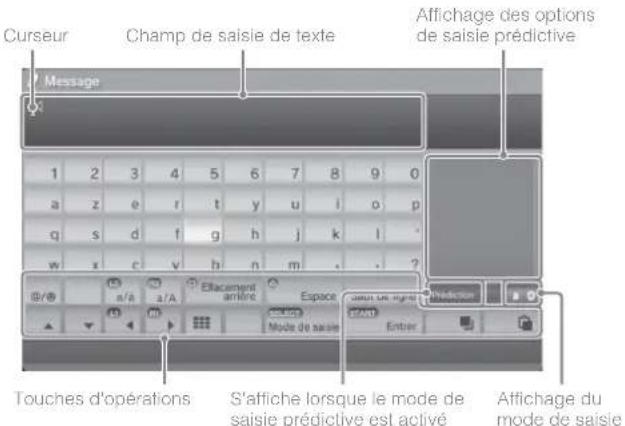 SONY PlayStation 3 Slim - Utilisation du clavier virtuel - 1