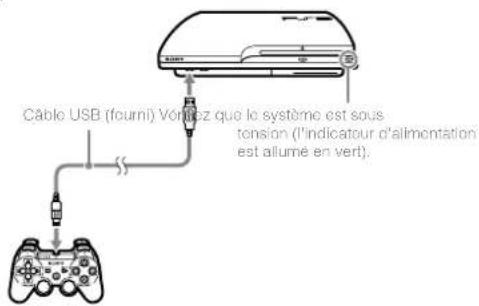 SONY PlayStation 3 Slim - Etape 1: associez le système à la manette - 1