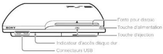 SONY PlayStation 3 Slim - Avant/arrière du système - 1