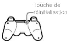 SONY PlayStation 3 Slim - La manette sans fil ne fonctionne pas. - 1