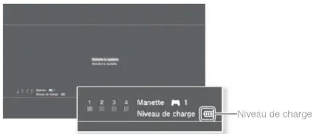 SONY PlayStation 3 Slim - Niveau de charge de la batterie - 1