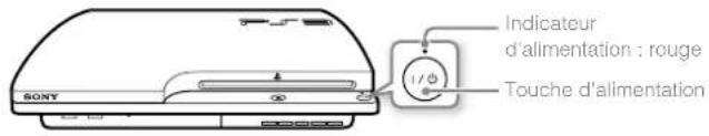 SONY PlayStation 3 Slim - Appuyez sur la touche d'alimentation. - 1