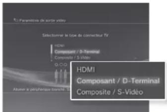 SONY PlayStation 3 Slim - Si la video ne s'affiche pas - 1