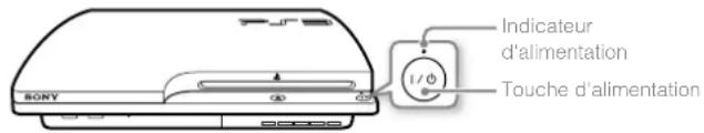 SONY PlayStation 3 Slim - Configuration initiale du logiciel du système - 1