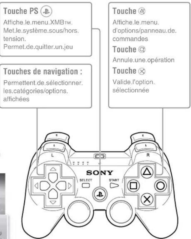 SONY PlayStation 3 Slim - Menu d'options Panneau de configuration - 3