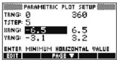 HP 39gs - Configurer le trace - 4