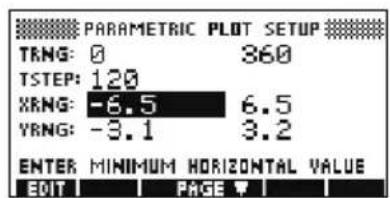 HP 39gs - Superposer des graphiques - 2