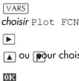 HP 39gs - Accès aux variables FCN - 3