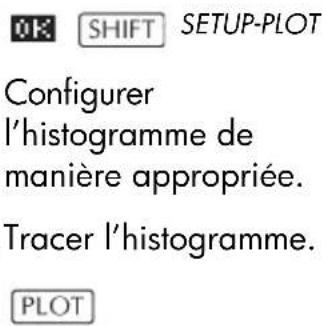 HP 39gs - STHTS - 2