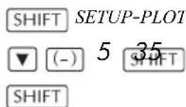HP 39gs - Approximation par un graphique - 4