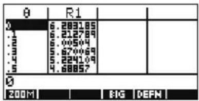 HP 39gs - NUM - 1
