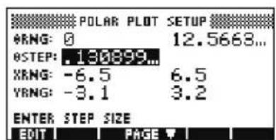HP 39gs - Configurer le trace - 2