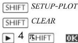 HP 39gs - Configurer le trace - 1