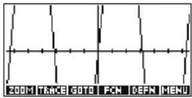 HP 39gs - Agrandissement en Y: - 1
