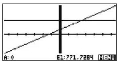 HP 39gs - Graphique correspondant à l'équation - 3