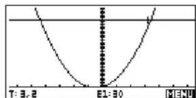 HP 39gs - Approximation par un graphique - 6