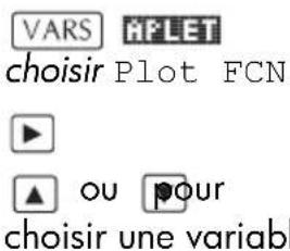 HP 39gs - Accès aux variables FCN - 1