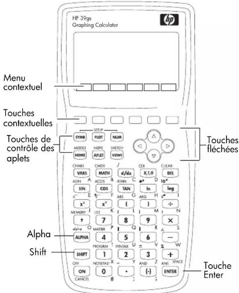 HP 39gs - Le clavier - 1