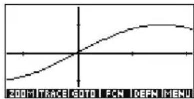 HP 39gs - Zoom rectangle - 2