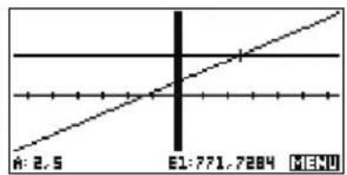 HP 39gs - Graphique correspondant à l'équation - 4
