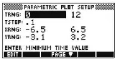 HP 39gs - Configurer le trace - 2