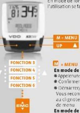 VDO X3DW - En mode de fonctionnement: - 1
