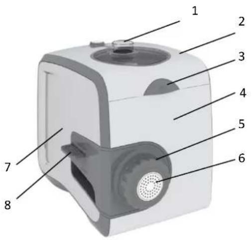 TREBS PastaGusto Pro 99223 - Description des composants de cette machine à pate : - 1