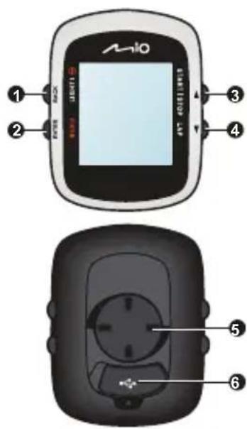 MIO Cyclo 105 - Connaître votre appareil - 1