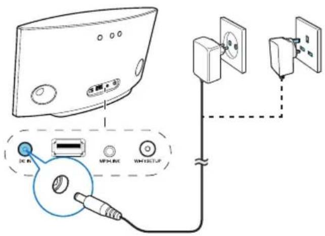 PHILIPS Fidelio AD7050W - Attention - 1