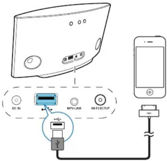 PHILIPS Fidelio AD7050W - Méthode 1 : utilisation du partage de connexion au réseau Wi-Fi d'iOS5 - 1
