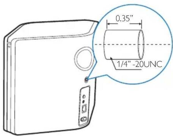 PHILIPS Fidelio AW5000 - Avertissement - 1