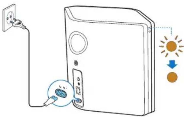 PHILIPS Fidelio AW5000 - Connectez le cordon d'alimentation CA à : - 1