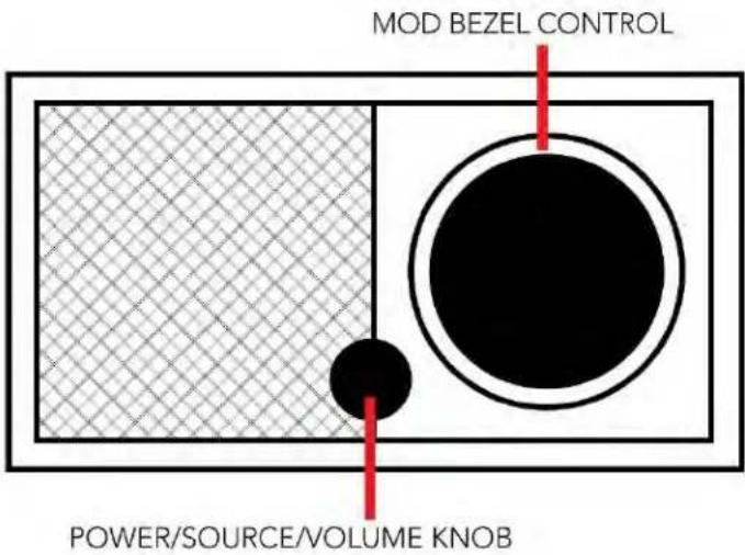 TIVOLI AUDIO Model One Digital - Guide to Features - 1