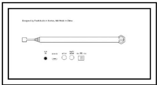 TIVOLI AUDIO Model One Digital - Guide to Features - 2