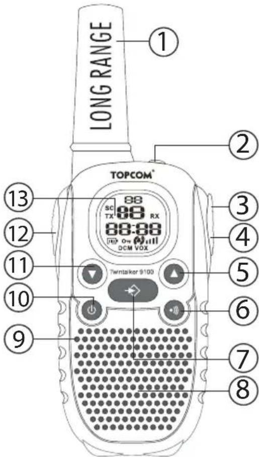 TOPCOM Twintalker 9100 - Touches - 3