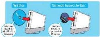 NINTENDO Nunchuk Wii - Game Disc Usage Precautions - 1