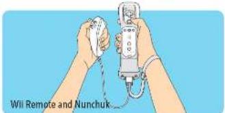 NINTENDO Nunchuk Wii - Wii Remote Configurations - 3