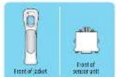 NINTENDO Nunchuk Wii - Troubleshooting - 1