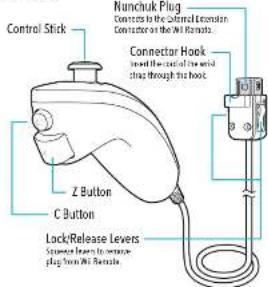 NINTENDO Nunchuk Wii - Components - 1
