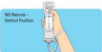 NINTENDO Nunchuk Wii - Wii Remote Configurations - 1