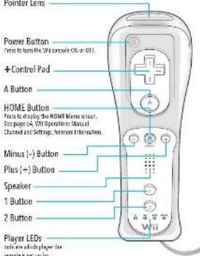 NINTENDO Nunchuk Wii - Wii Remote - 1