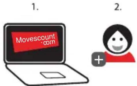 SUUNTO Quest - Connexion à Internet - 3